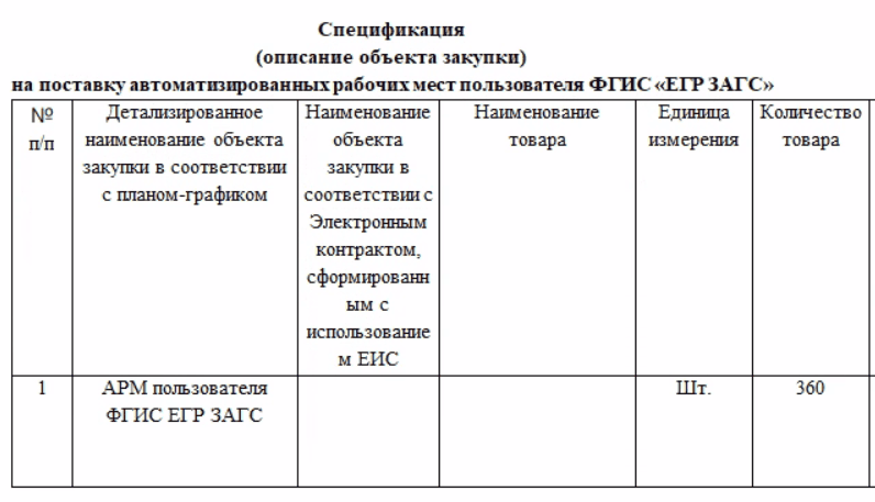 Закупка АРМ