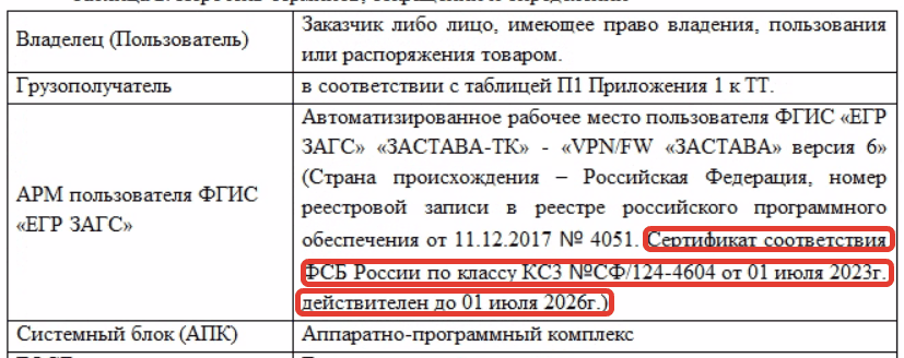 Закупка АРМ