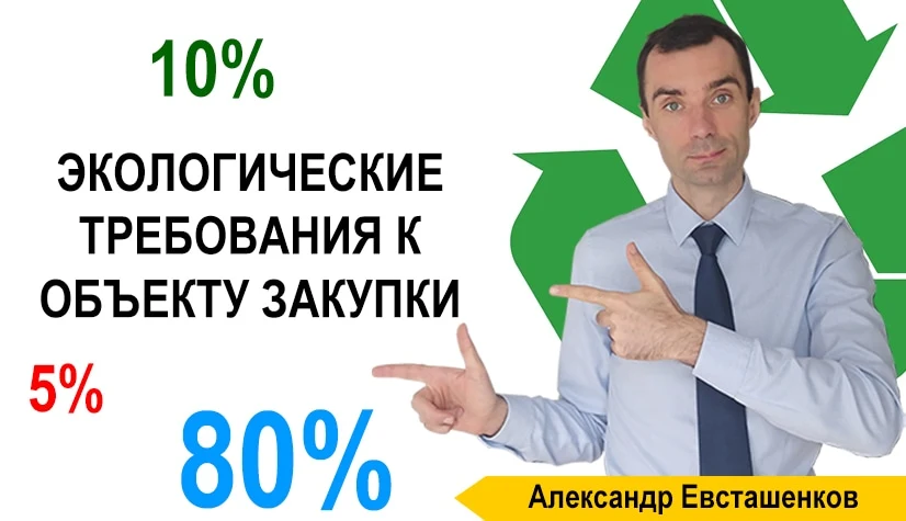 Видео превью